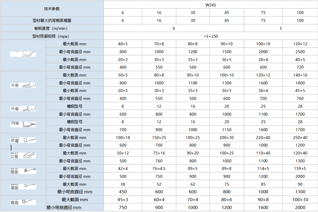 1721977262109705.png 1670489572738238.png